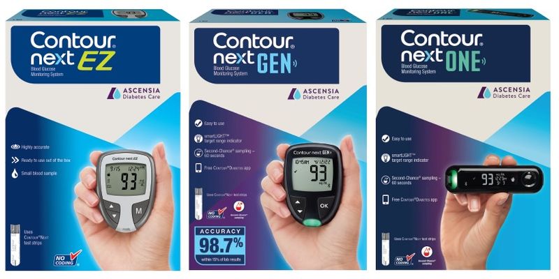 CONTOUR NEXT family of blood glucose meters